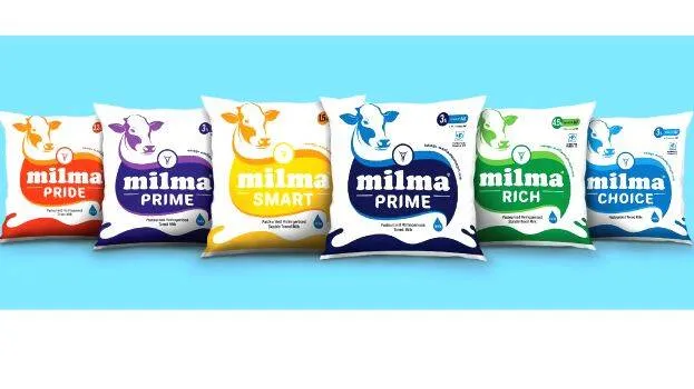 milma