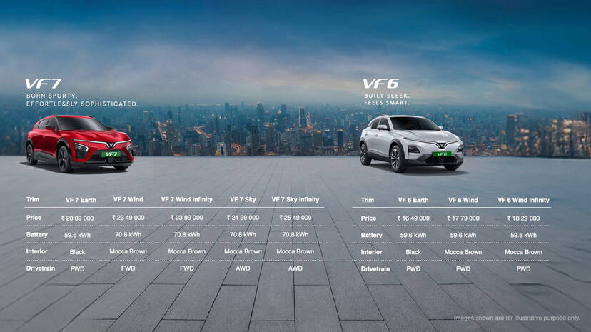 vf vf