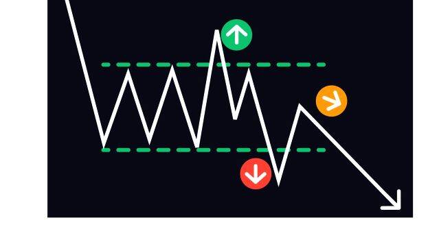 trading