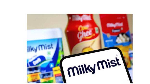 milkymist