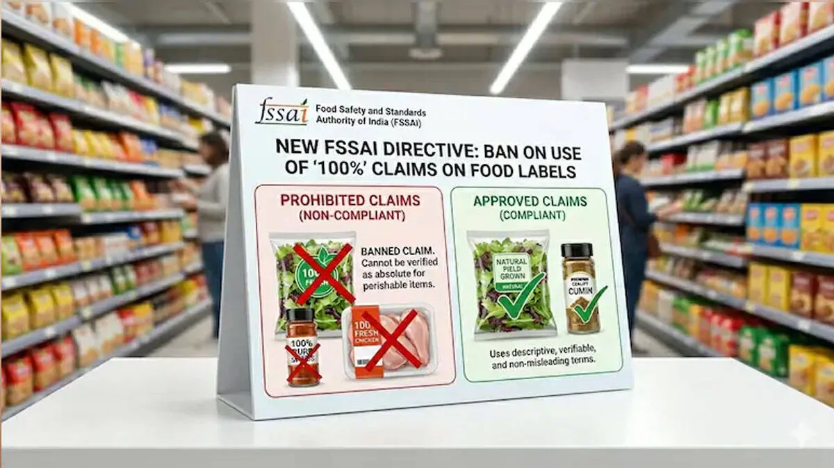 -fssai -fssai