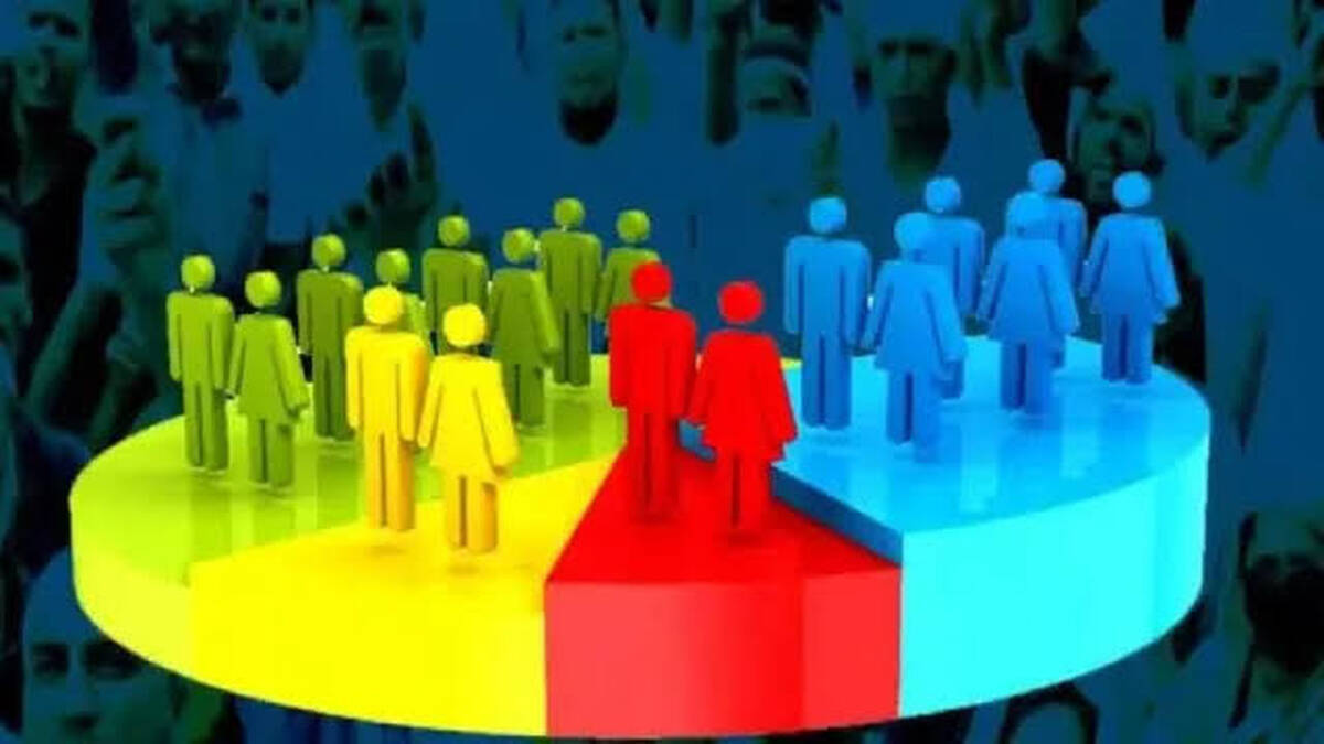 census