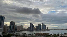 uae-weekend-weather-chance-of-rain-on-sunday