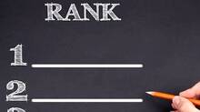 ranklist