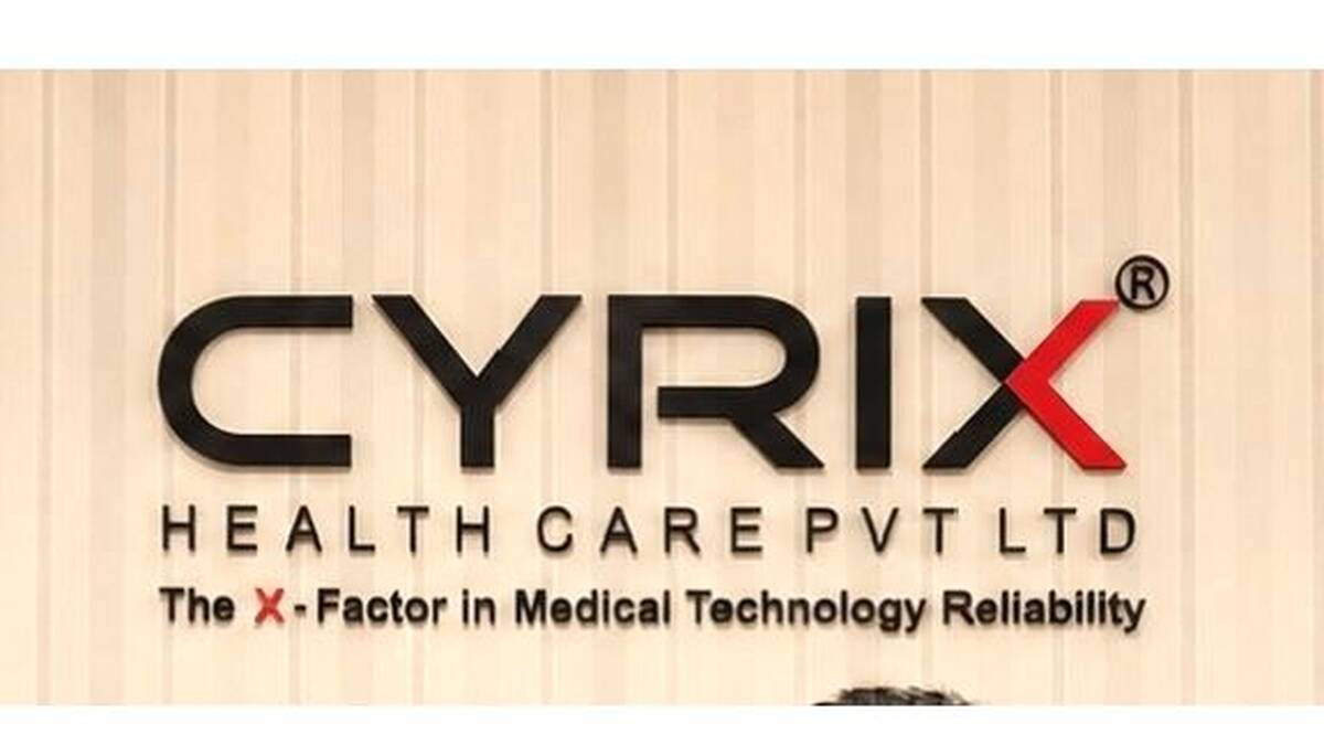 cyri