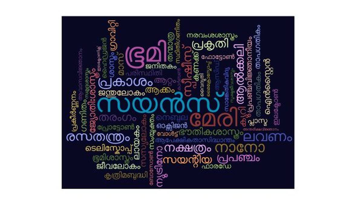 malayalam