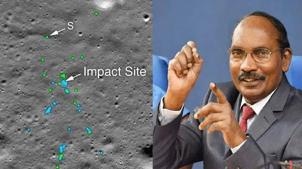 k-sivan