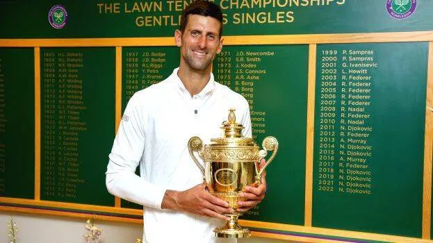 djokovic