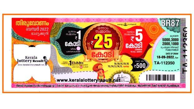 Kerala Lottery Christmas-New Year Bumper BR-95 Results 24 January 2024:  Here's the winner of 1st prize worth Rs 20 crore