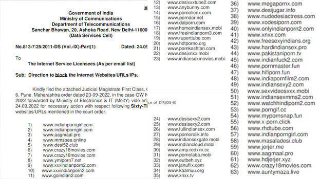 Government bans 63 porn websites, here is full list - INDIA - GENERAL |  Kerala Kaumudi Online