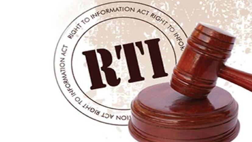 rti