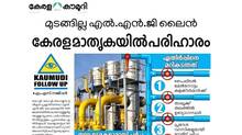 lng-pipeline-tn-highways