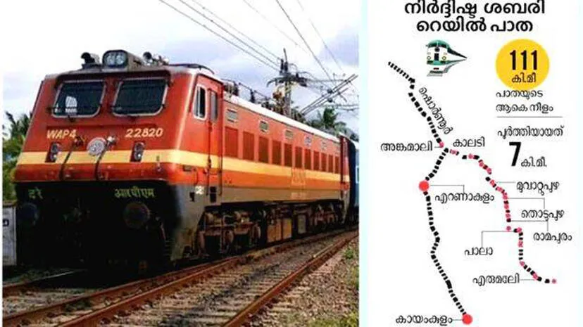 sabari-rail-track