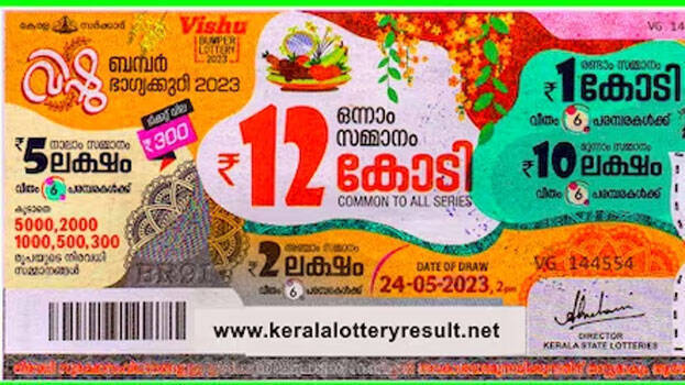 Kerala Lottery result today 22.05.2023 Win Win W 719 lottery result - India  Today