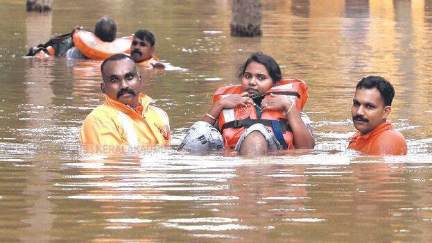 waterlogging