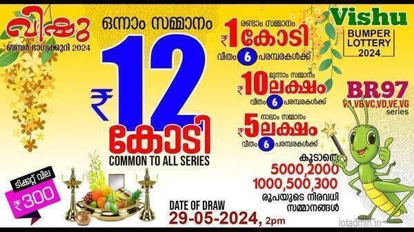 vishu-bumper-lottery-resu