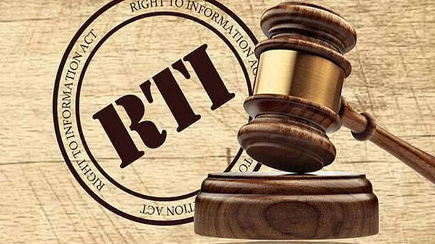 rti