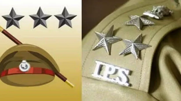kozhikode-kerala-ips-offi