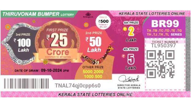 Online sale of fake lottery: Awareness and preventive methods should go hand in hand 