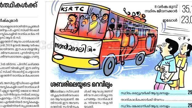 ratio-per-bus-kerala-ksrt