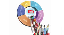 caste-census
