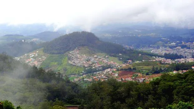 ooty-kerala-rains