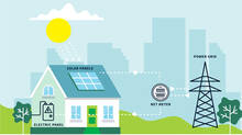 solar-