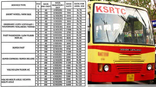 ksrtc-