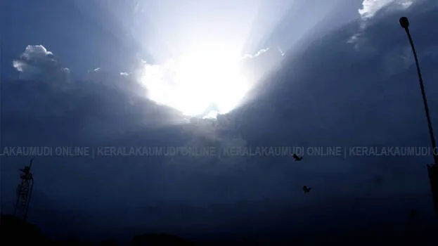 kerala-rain