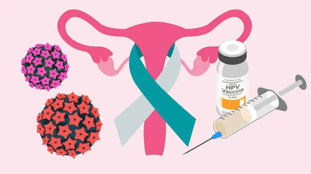 cervical-cancer