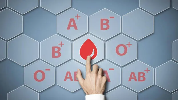 blood-