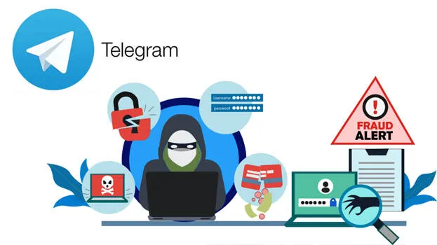 telegram-