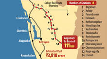 sabarimala-railway