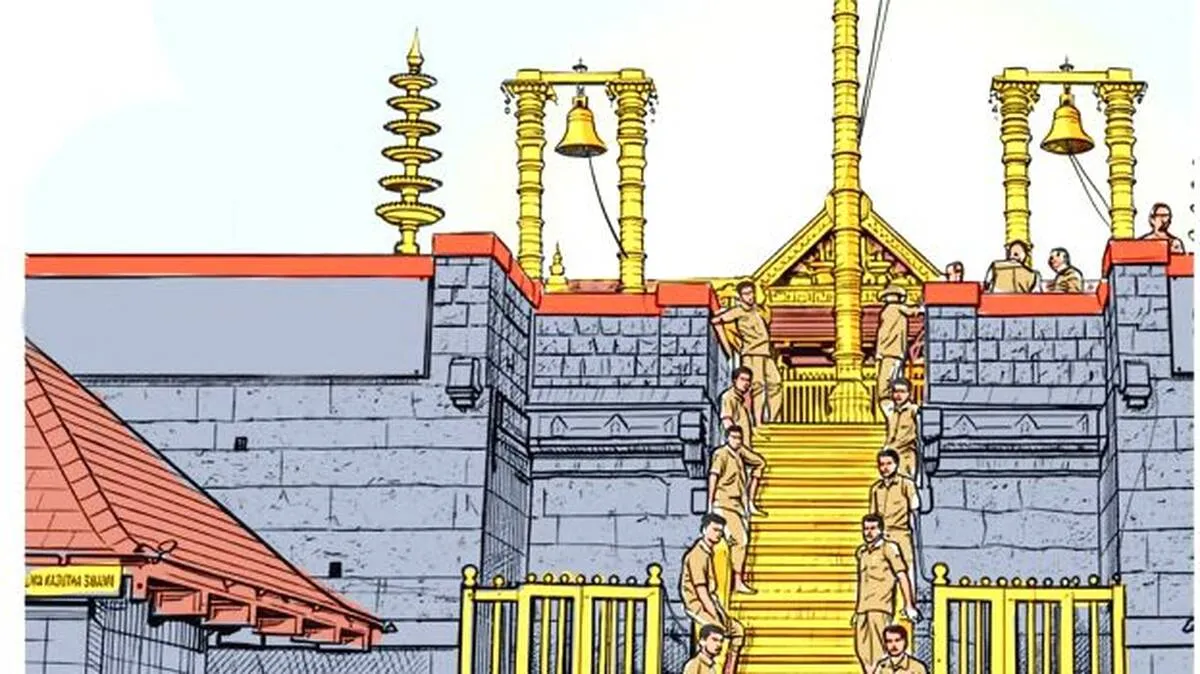 sabarimala
